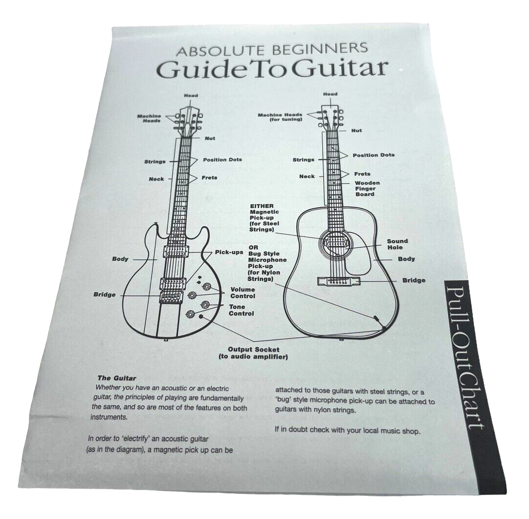 Guitar Course (2CDs & DVD) Complete Absolute Beginners EXCELLENT CONDITION