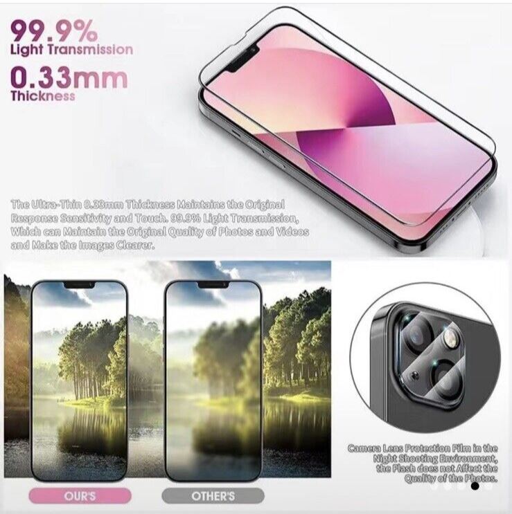 iPhone 14 Pro Lens Tempered Glass Screen & Camera Protector Super Strength