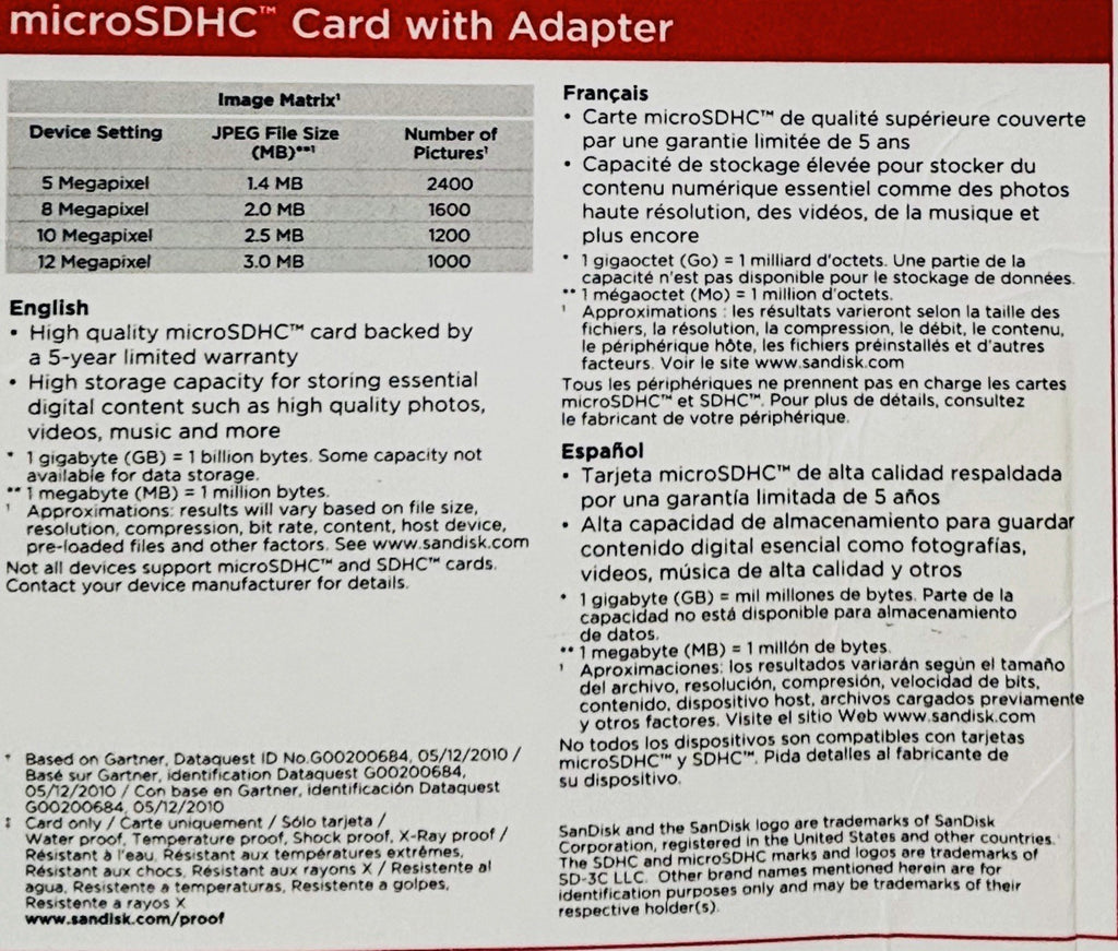 MicroSDHC 4GB Card By: ScanDisk, New In Package NEW 